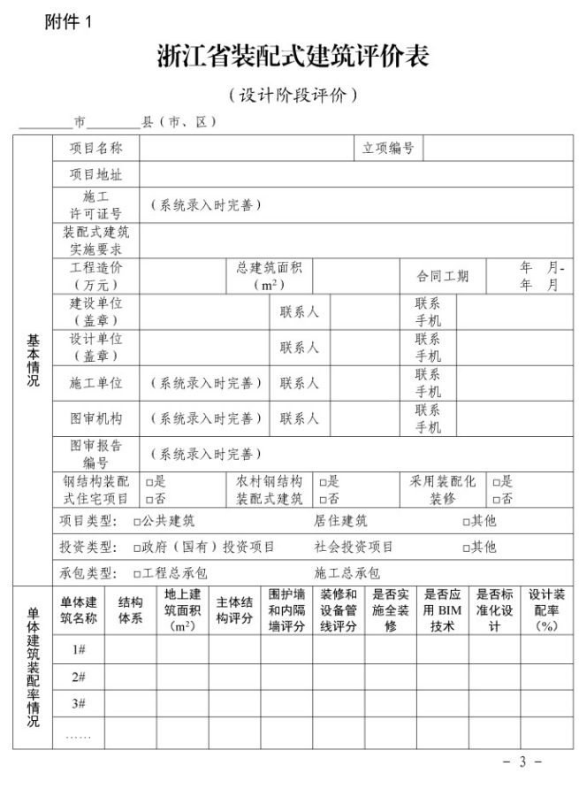装配式政策|宁波市住房和城乡建设局关于全面应用浙江省装配式建筑评价标准的通知 装配式政策|宁波市住房和城乡建设局关于全面应用浙江省装配式建筑评价标准的通知