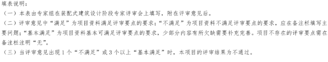 装配式政策|深圳市住房和建设局关于印发《深圳市装配式建筑技术评审常见问题与专家工作技术指引(第二批)》的通知 装配式政策|深圳市住房和建设局关于印发《深圳市装配式建筑技术评审常见问题与专家工作技术指引(第二批)》的通知