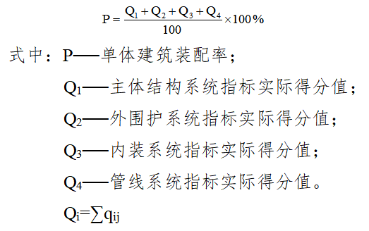 装配式政策|3月10日起执行!《四川省装配式建筑装配率计算细则》修订印发 装配式政策|3月10日起执行!《四川省装配式建筑装配率计算细则》修订印发