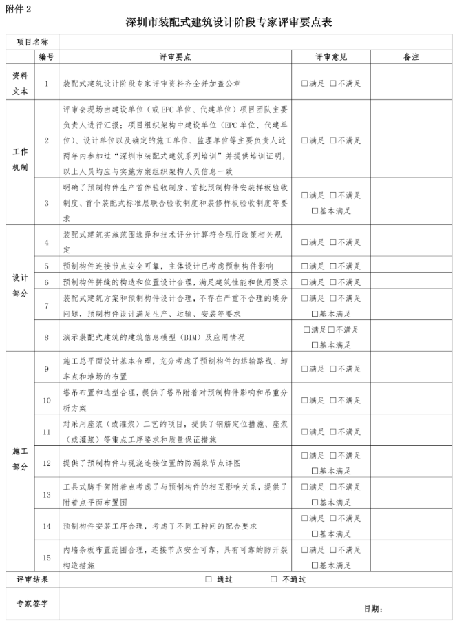 装配式政策|深圳市住房和建设局关于印发《深圳市装配式建筑技术评审常见问题与专家工作技术指引(第二批)》的通知 装配式政策|深圳市住房和建设局关于印发《深圳市装配式建筑技术评审常见问题与专家工作技术指引(第二批)》的通知