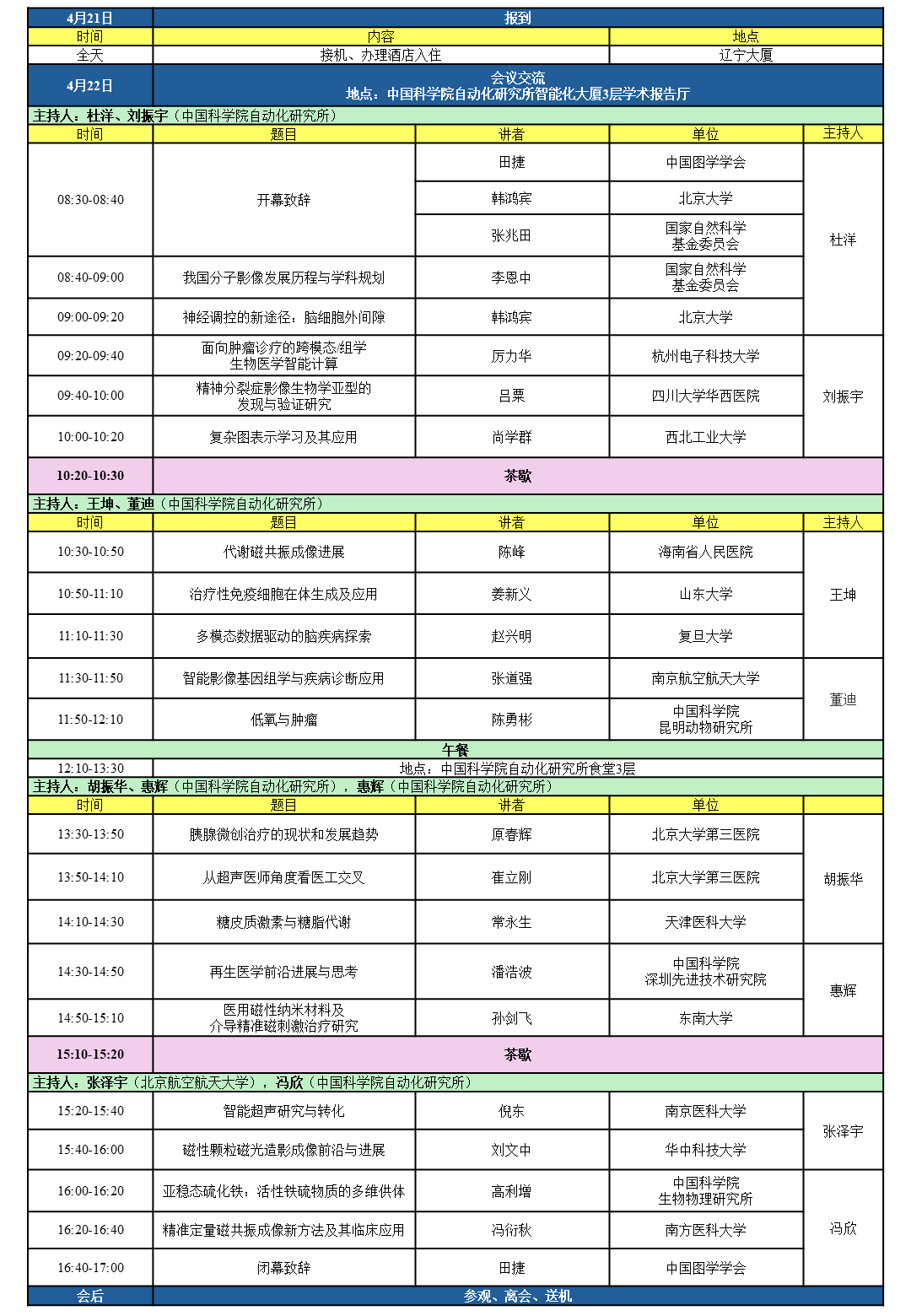 图学会|中国图学学会2025年第一期“医工交叉前沿技术与应用”学术论坛会议通知 图学会|中国图学学会2025年第一期“医工交叉前沿技术与应用”学术论坛会议通知
