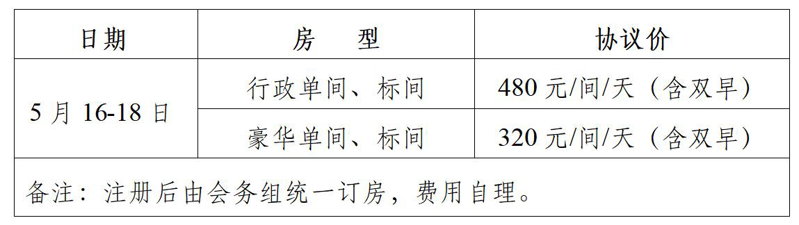 图学会|数字孪生前沿技术与应用模式高端论坛暨中国图学学会数字孪生专委会2025年学术年会通知(第二轮) 图学会|数字孪生前沿技术与应用模式高端论坛暨中国图学学会数字孪生专委会2025年学术年会通知(第二轮)