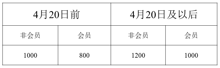图学会|中国图学学会2025年第一期“医工交叉前沿技术与应用”学术论坛会议通知 图学会|中国图学学会2025年第一期“医工交叉前沿技术与应用”学术论坛会议通知